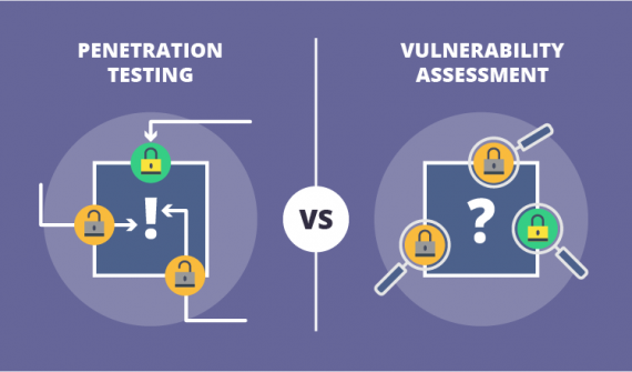 Vulnerability Assessment vs. Penetration Testing - GlobalMSP